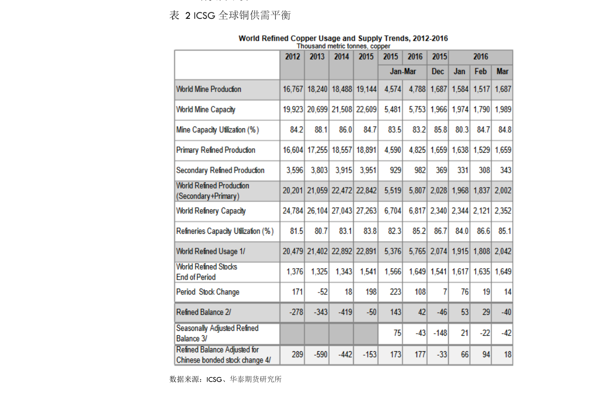 十大外围足球大平台